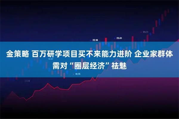 金策略 百万研学项目买不来能力进阶 企业家群体需对“圈层经济”祛魅